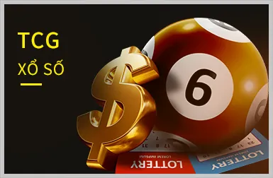 Trò chơi Roulette tại Fun8